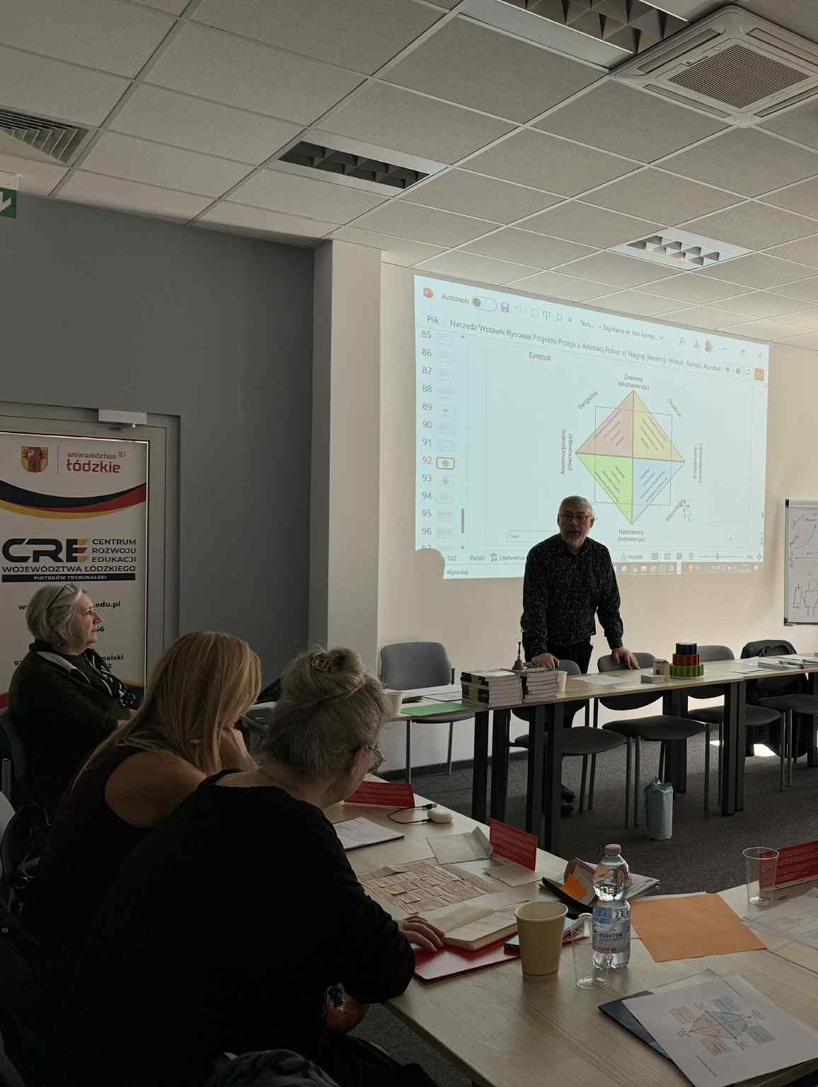 Szkolenie zaawansowane: Certyfikowany szkolny doradca zawodowy – metoda Achtnicha w praktyce